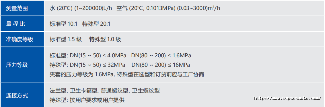 1591066660201364Zr8z.png image.png